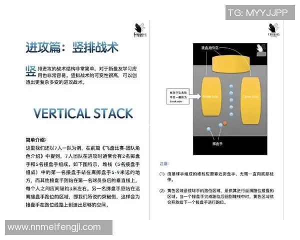 西安飞盘队反击战术分析与比赛得失总结