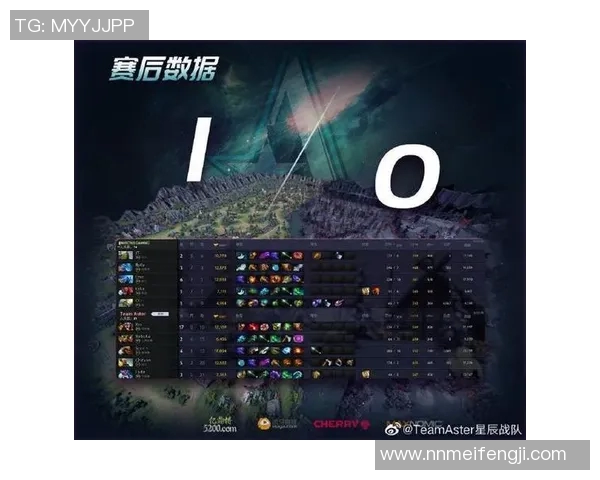 DOTA2战术解析：IG战队如何构建整体压制体系与战斗策略